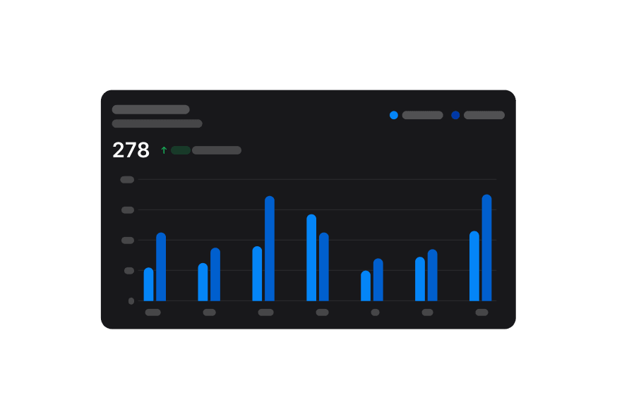 Bar Chart
