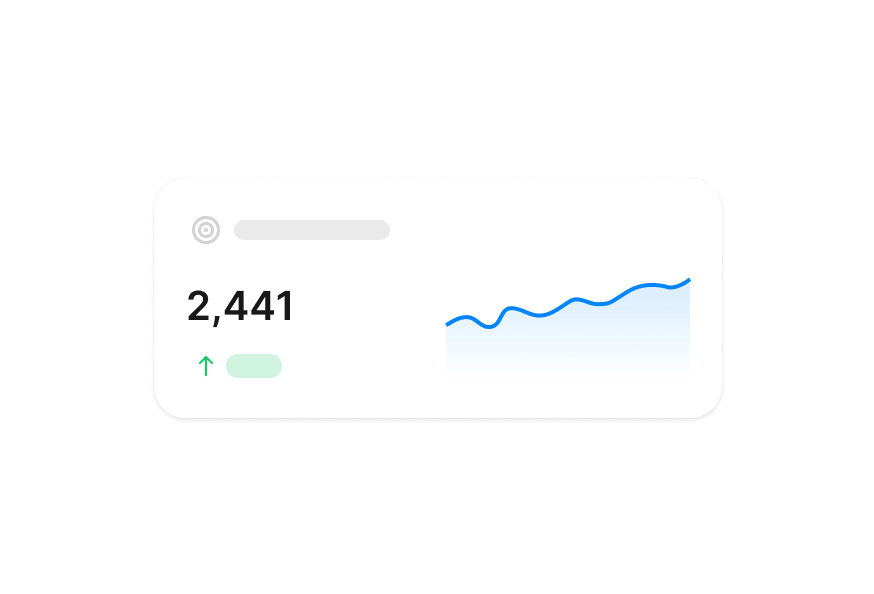 KPI